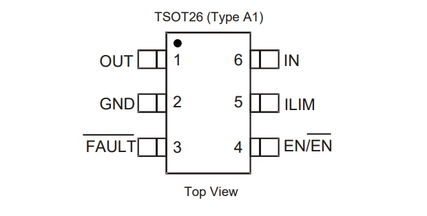 Diodes Incorporated AP22654/AP22655 einstellbare Präzisionsschalter 